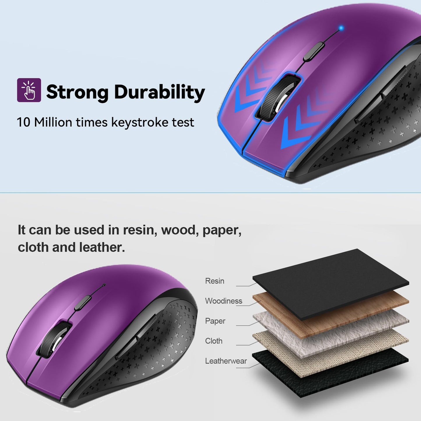 TECKNET Bluetooth Mouse, 4800 DPI Computer Mouse, 2-Year Battery Wireless Mouse 6 Adjustable DPI, 6 Buttons Compatible with Laptop/Windows/Computer(Purple)