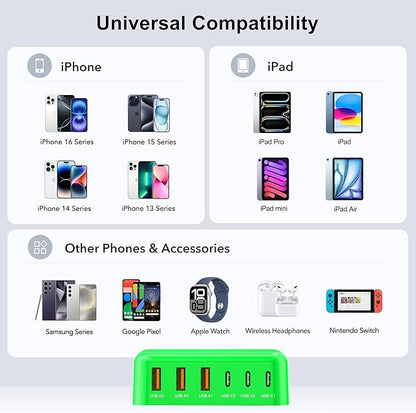 USB C Fast Charger 100W GaN 6 Port Type USB C Charging Station Hub Block Wall Charger Power Strip Adapter Plug Cube Brick 3 USB A for iPad iPhone 15 14 13 12 11 Pro Max Pixel Note Galaxy
