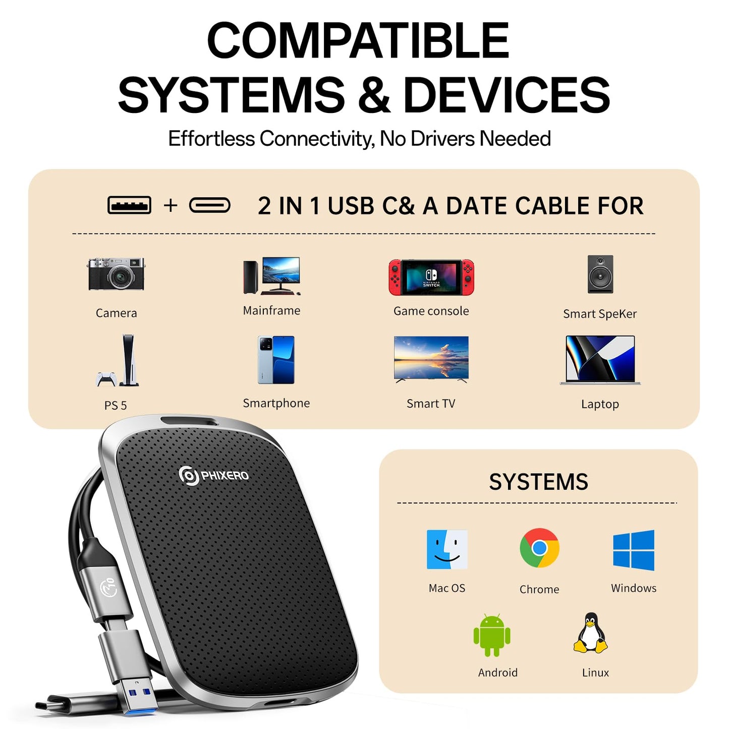 PHIXERO Portable External SSD 2TB Up to 550MB/s, USB 3.2 Gen 2 USB C to C&A for Smartphone/Tablet/PC/Laptop/Camera (Black)