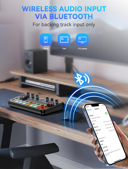 P99 Podcast Equipment Bundle,Audio Interface with Studio Microphone