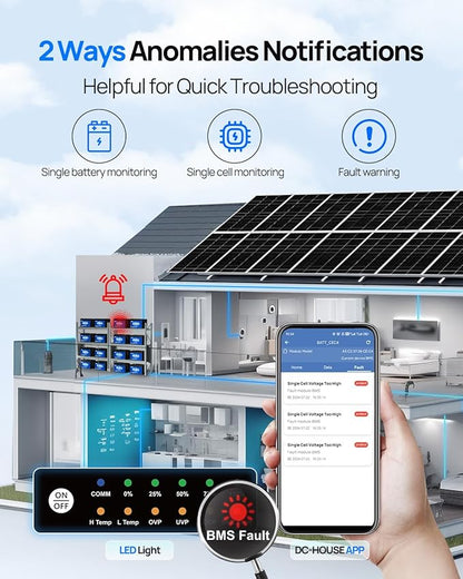 DC HOUSE 12V 150Ah LiFePO4 Lithium Battery with SOC Status Indicators, Bluetooth & Low Temp Cut-off, 12V Lithium Battery up to 15000 Cycles, 120A BMS Perfect for Trolling Motors, Marine, Boat, Solar