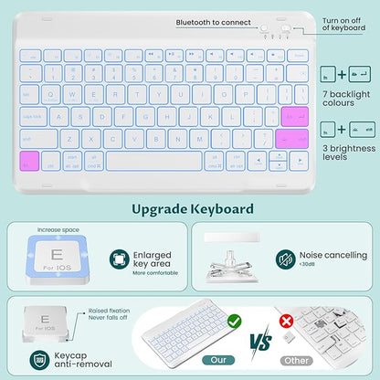 OYEEICE Keyboard Case for iPad Pro 12.9 inch 6th Gen 2022, 5th 2021, 4th 2020, Rotating Detachable Clear Cover with 7 Colorful Backlit Keyboard Wireless, Pencil Holder, Auto Wake/Sleep - Teal