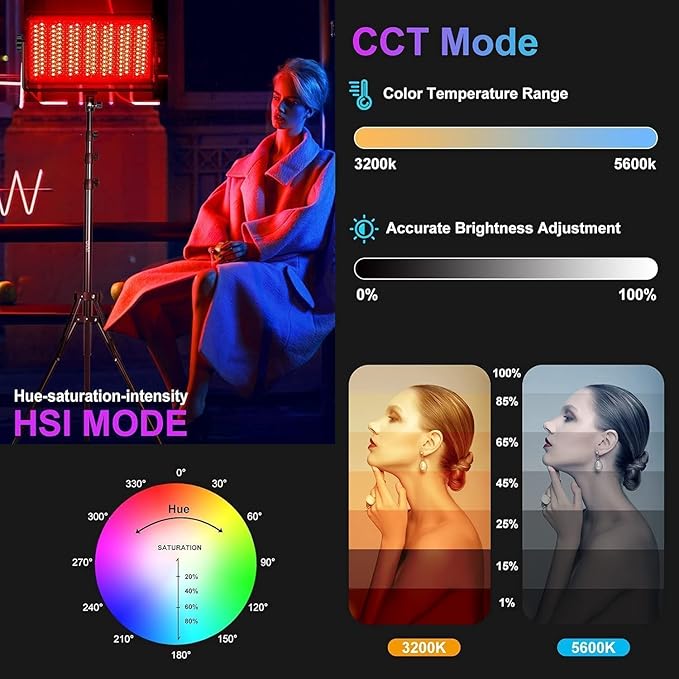 GVM 1500D RGB LED Video Light with Battery, 75W Video Lighting Kit with Bluetooth Control, 2 Packs Led Panel Light for Photography, YouTube Studio, Video Shooting, Conference,1128 Led Beads