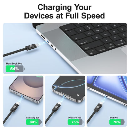 USB C to USB C Cable 3ft, 2-Pack 100W USBC to USBC Fast Charger Cord