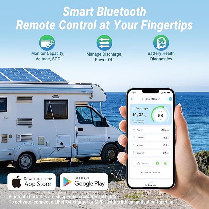 Redodo 12V 140Ah LiFePO4 Battery Group31, 10-Year Lifespan, 150A BMS & Bluetooth Monitoring, Ideal for RVs, Solar, Marine, Boat, Solar and Off-Grid 2 Pack