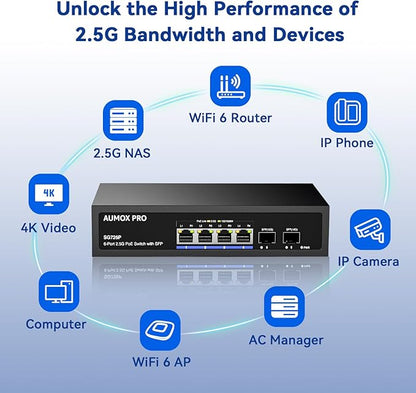 6 Port 2.5G PoE Switch,AUMOX PRO 4 Port 2.5G Network Unmanaged Switch with 2x10G SFP Gigabit Ethernet Unmanaged PoE Switch 75W,Compatible with 100/1000/2500Mbps Plug and Play