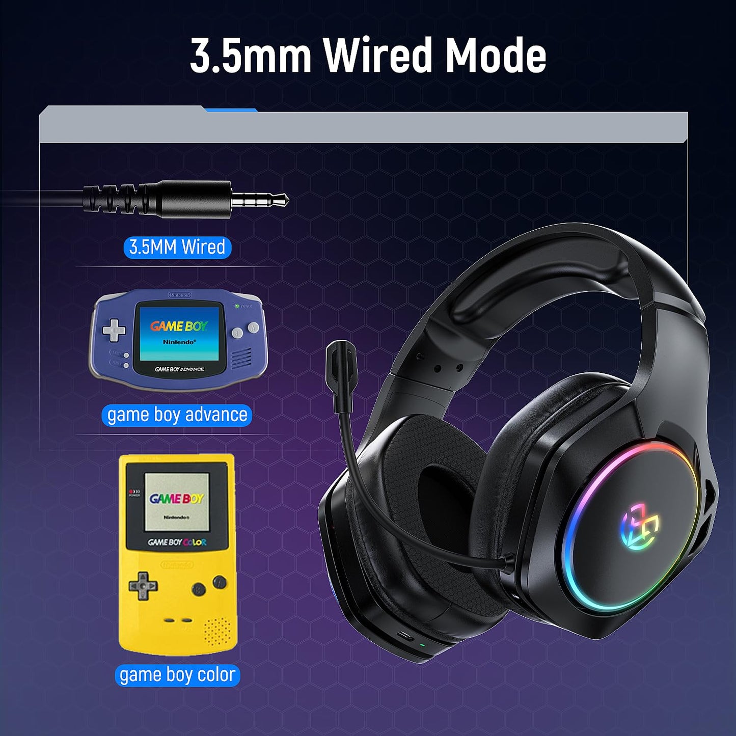 Tatybo Wireless Gaming Headset for PS5 PC, Dual Mode, Low Latency, Black