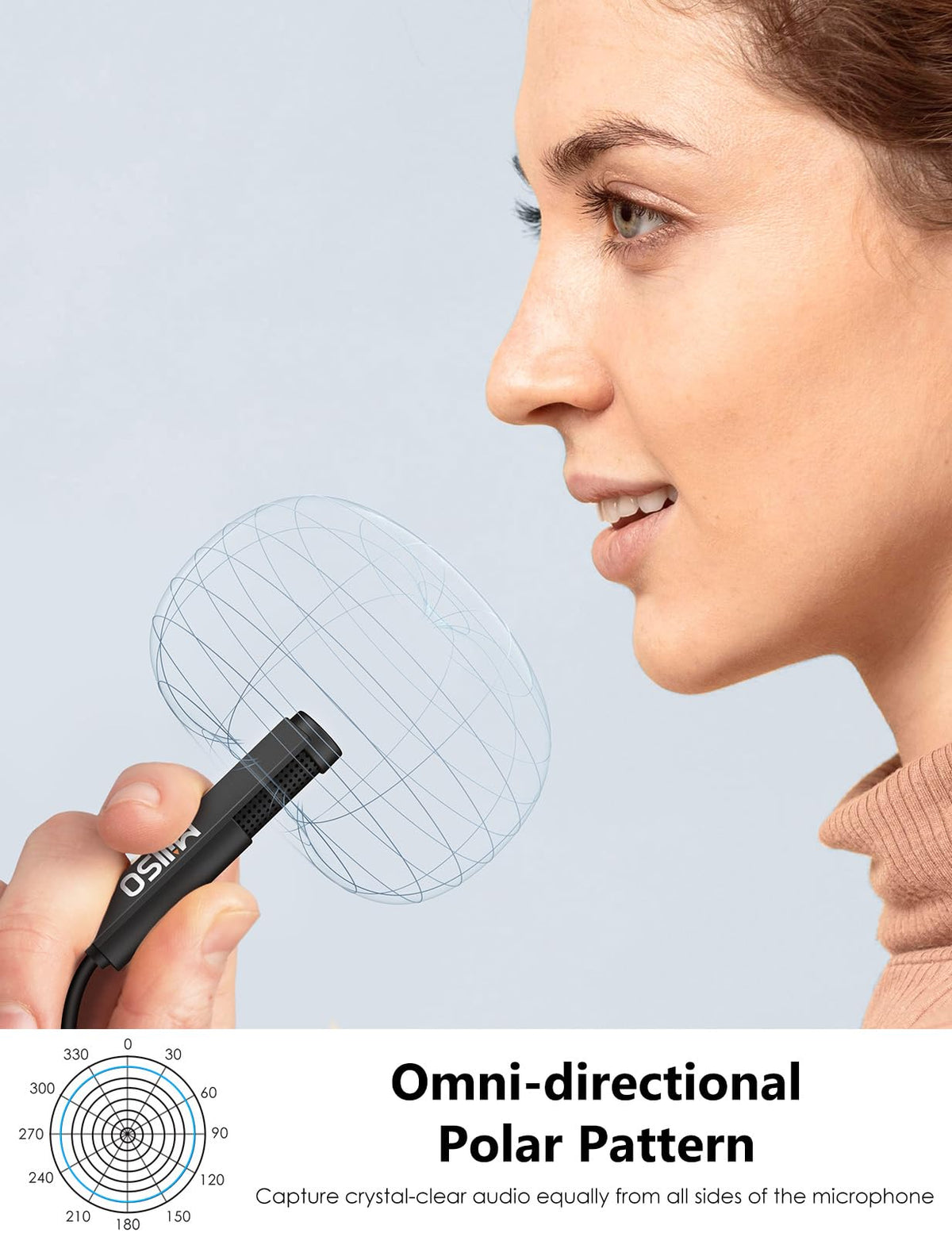 MillSO USB PC Microphone External Lavalier Mini USB Microphone for Computer