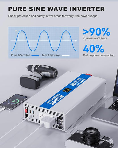 3000W Pure Sine Wave Power Inverter 24V DC to 120V AC Converter 6000 Watt Peak Power Multi-Display Screen with 2 GFCI Outlet 30W USB and 18W Type-C for Car RV Truck Boat Off-Grid, Gray Blue