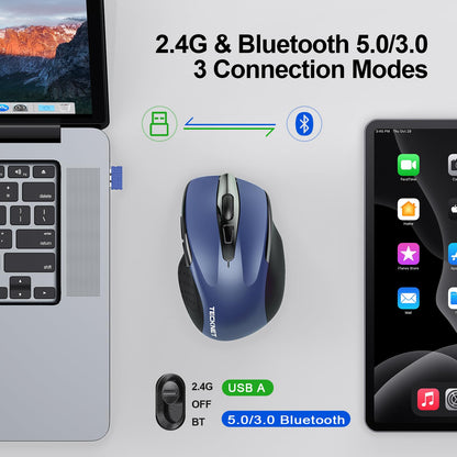TECKNET Wireless Mouse, BT 5.0/2.4G, Rechargeable 6-DPI Silent, Blue
