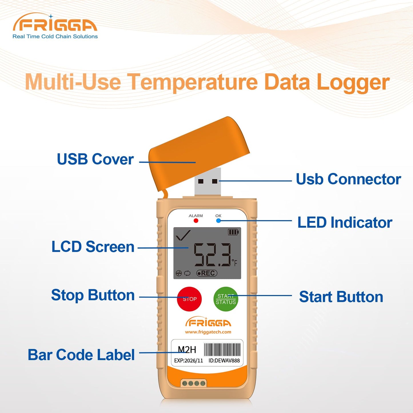 Frigga M2H 10 Pack Reusable Temperature Humidity Data Logger USB Digital Refrigerator Thermometer Multi-Use Temperature Recorder High Accuracy 28800 Points PDF CSV Report
