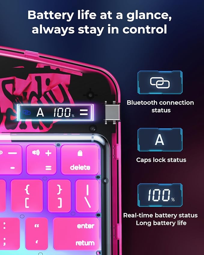 SIBEITU Keyboard Case for iPad A16 11th Gen 11" 2025 & 10th Gen 10.9" 2022, Clear Wireless Keyboard Protective Cover with Multi-Touch Trackpad, 7-Color Backlight & 3-Brightness, 360 Rotatable, Pink