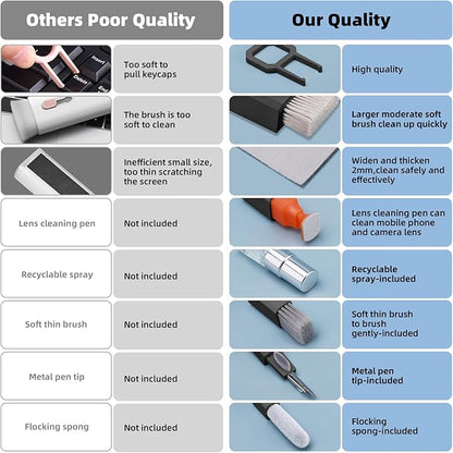 Ordilend Keyboard Cleaning Kit Laptop Cleaner, All-in-One Computer Camera Cleaning Kits Brush Tool, Multi-Function PC Electronic Cleaner for iPad iPhone Pro Earbuds Camera Monitor with Patent, Black