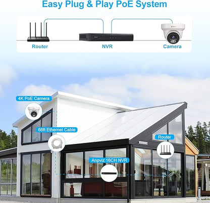 Anpviz 4K 16CH PoE Security Camera System, 16pcs Wired 8MP PoE IP Cameras Outdoor with Person Vehicle Detection, Smart Color Night Vision, 8MP/4K 16 Channel NVR with 4TB HDD for Businesses (U Series)