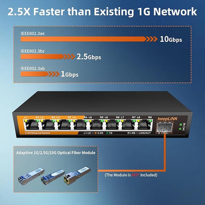 keepLiNK 8 Port 2.5G Switch Unmanaged, Ethernet Switch with 8 x 2.5G Base-T Ports, 1 x 10G Base-T SFP Slot, 60Gbps Switching Capacity, Plug & Play, Fanless Metal, Wall Mountable