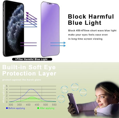 (2-Pack Anti Blue Light Matte Screen Protector for iPhone 11 Pro Max/XS Max (6.5-Inch),9H Tempered Glass,Anti-Glare,Full Coverage,Anti-Fingerprint,Auto Dust Removal,Bubble-Free