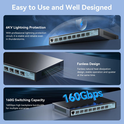 SODOLA 8 Port 10Gb Switch, L3 Managed, 8x10G SFP+ Ports