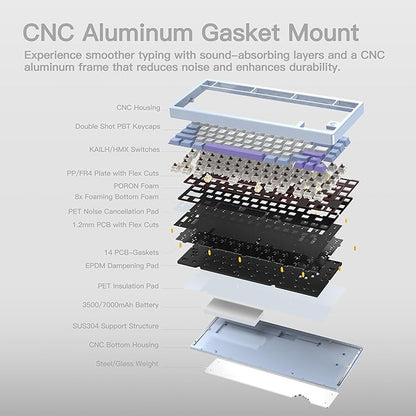 KEEBMONKEY WOBKEY Rainy 75 CNC Aluminum HMX/JWK/Cocoa Switches Triple-Mode Connectivity Mechanical Keyboard with Superior Acoustics, No RGB/PP/Mirrored Glass/3500mAh/Violet Switch (Lite - Silver)
