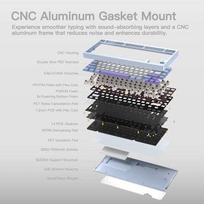 KEEBMONKEY WOBKEY Rainy 75 CNC Aluminum HMX/JWK/Cocoa Switches Triple-Mode Connectivity Mechanical Keyboard with Superior Acoustics, RGB/FR4/Silver SUS304/7000mAh/Cocoa Switch (Pro - Silver)
