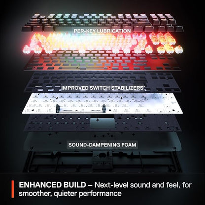 SteelSeries Apex Pro Mini Gen 3 OmniPoint 3.0 HyperMagnetic Switches — Adjustable Actuation — Rapid Trigger — Game-Ready Presets — Protection Mode — Rapid Tap/SOCD — RGB — PBT Keycaps — USB-C