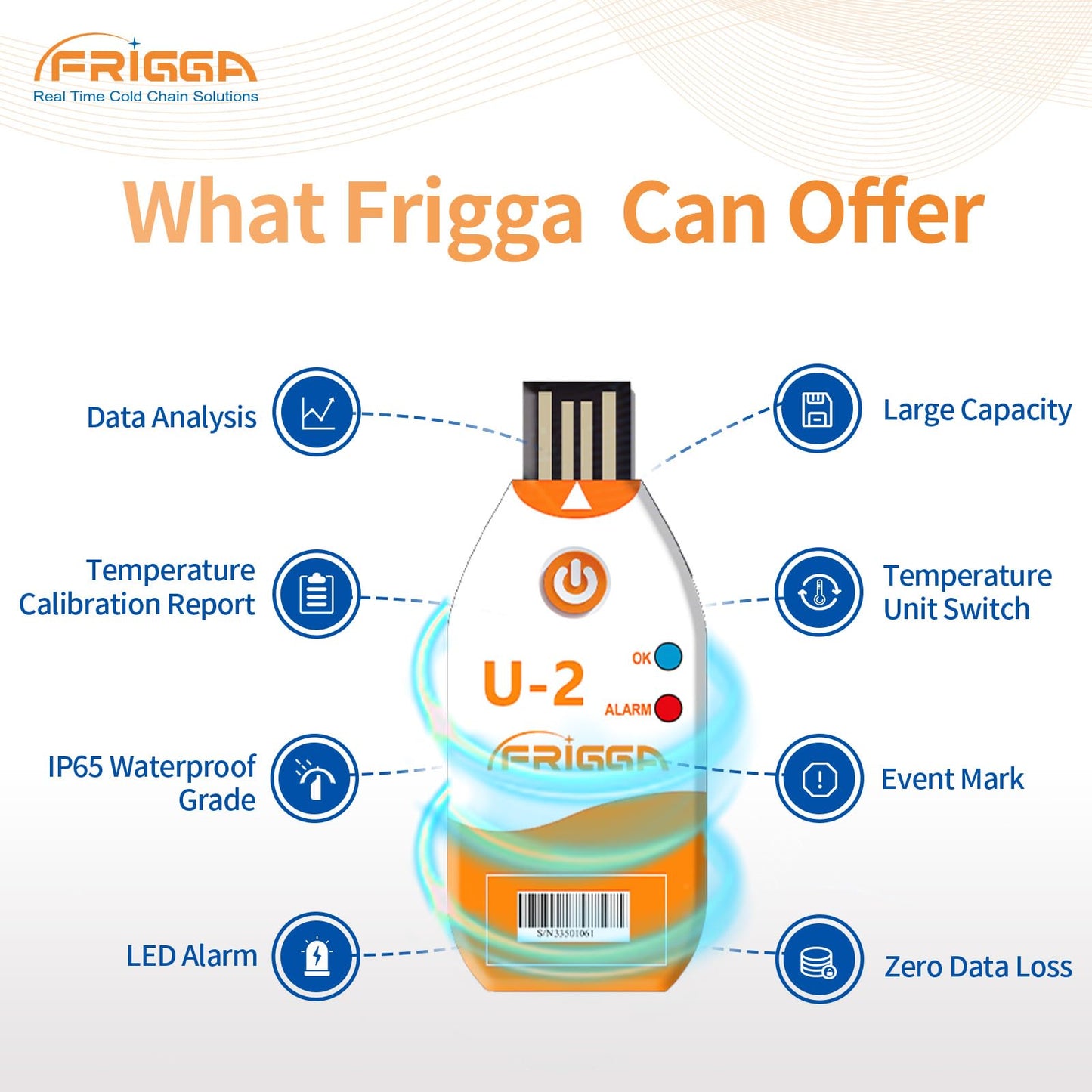 Frigga 50 Pack 100 Days USB Temperature Data Logger Single Use Temperature Recorder High Accuracy Thermometer Monitor 14400 Points with PDF CSV Report, U2