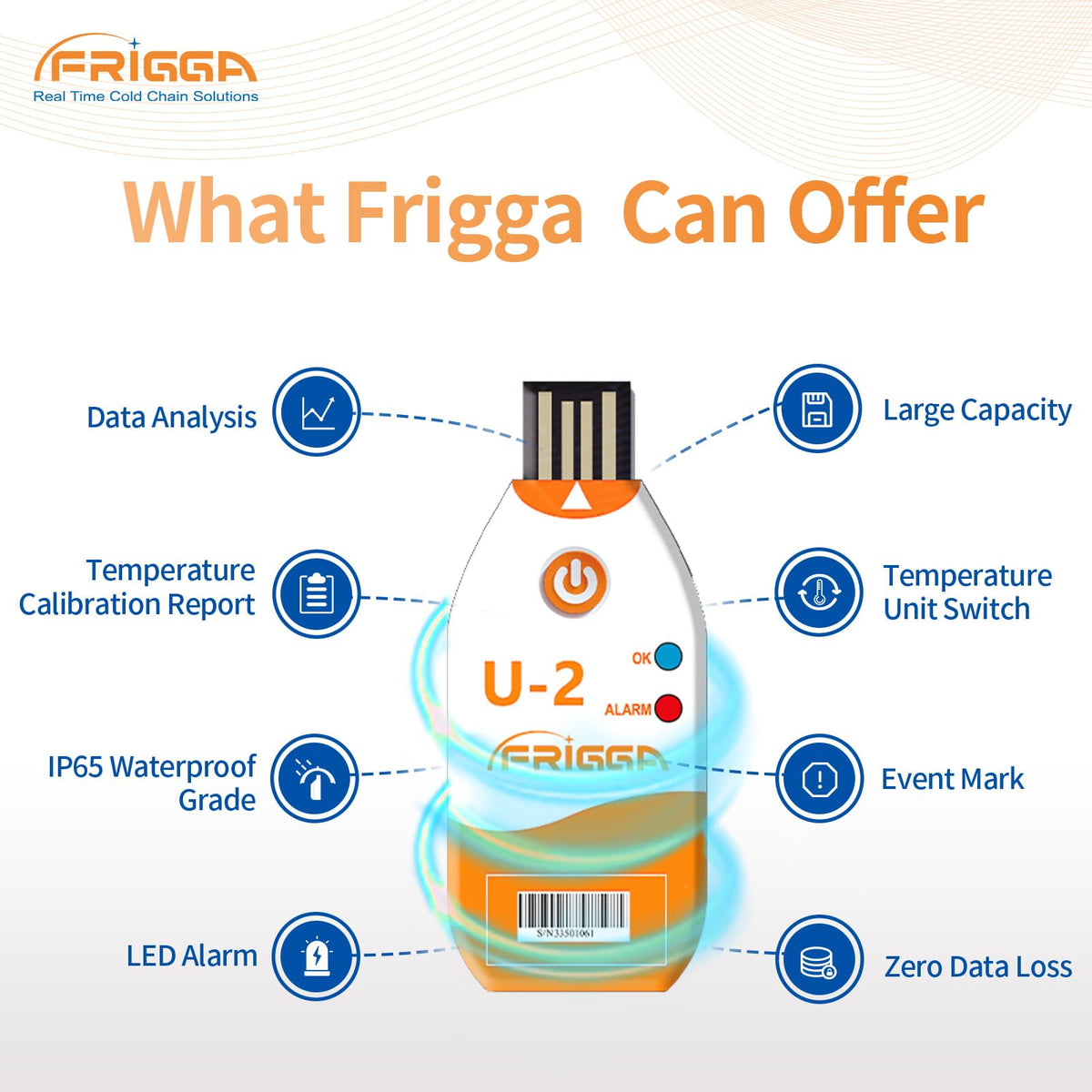 Frigga 50 Pack 100 Days USB Temperature Data Logger Single Use Temperature Recorder High Accuracy Thermometer Monitor 14400 Points with PDF CSV Report, U2