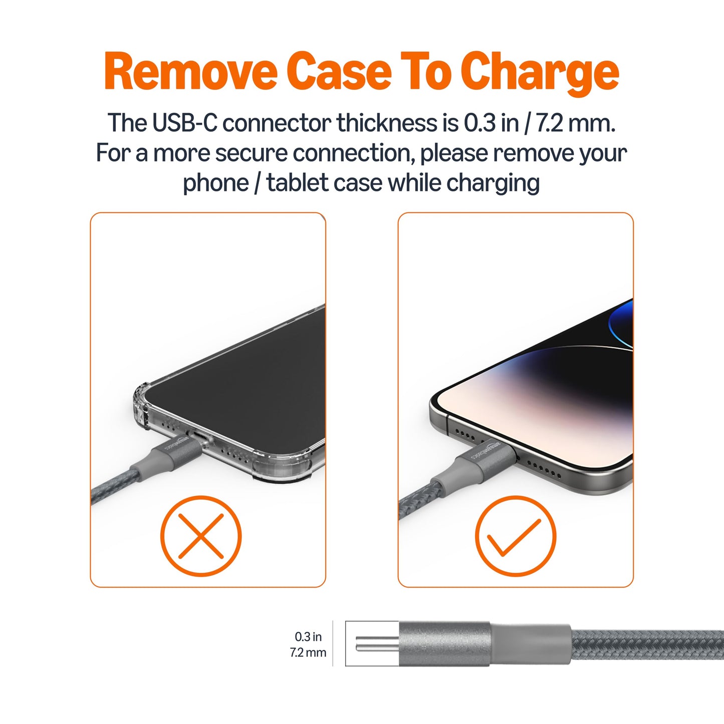 Amazon Basics Nylon Braided USB-C to USB-C 2.0 Fast Charger Cable, 60W, 480Mbps Speed, USB-IF Certified, for Apple iPhone 16/15, iPad, Samsung Galaxy, Tablets, Laptops, 10 Foot, Dark Gray