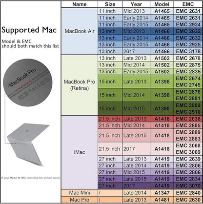 Dogfish SSD Pro da 2 TB per MacBook Upgrade NVMe PCIe Gen3x4 M.2, Unit?interna a stato solido per MacBook Air A1466 (2013-2017)/MacBook Pro A1398 (Retina, 2013-2015)/iMac A1419 (2013-2019)