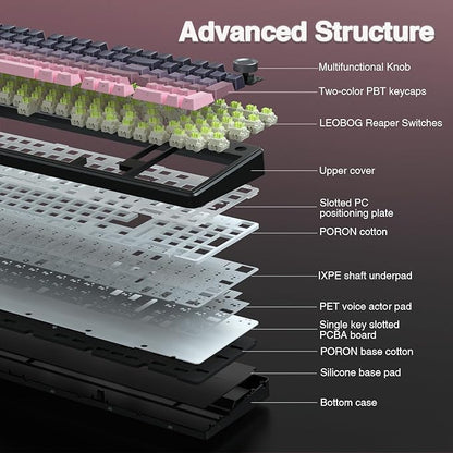 AULA F99 Pro Wireless Mechanical Keyboard with Knob,Tri-Mode BT5.0/USB-C/2.4GHz Hot Swappable Keyboard,Pre-lubed Switches,RGB Backlit Computer Gaming Keyboards
