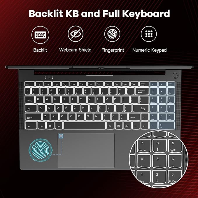 NIMO 15.6" IPS FHD-Gaming-Laptop, AMD Ryzen 5 6600H 6-Cores 660M GPU 64GB DDR5 RAM 1TB SSD(Beat i7-1165G7, Up to 4.5GHz) Computer with 100W GaN Type C Fingerprint Backlit Keyboard Win 11