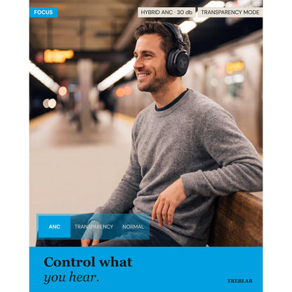 TREBLAB U5 Bluetooth Headphones Over the Ear, Hybrid ANC, 65H Playtime