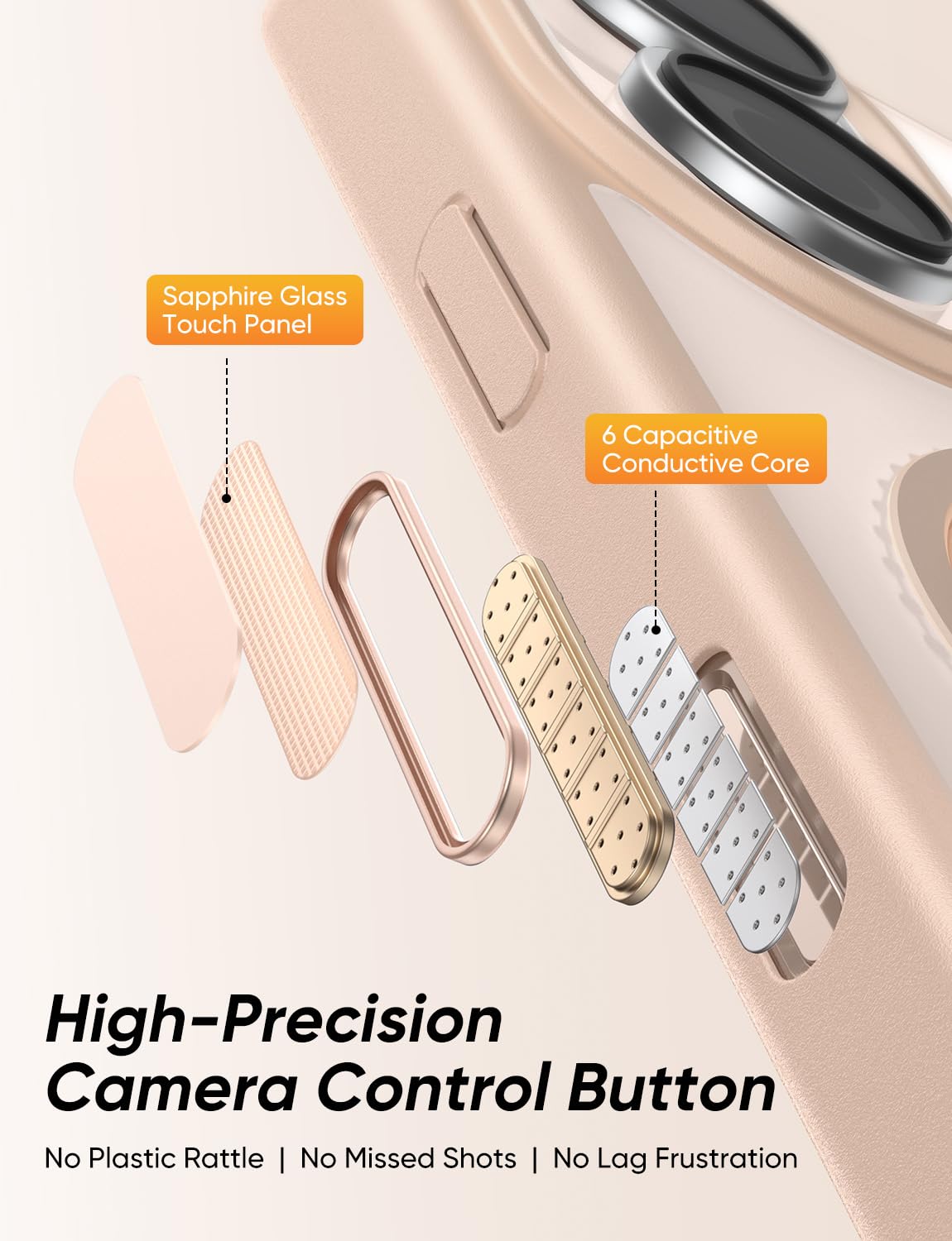 MAGIC JOHN 360° Rotatable Magnetic Invisible Stand for iPhone 16 Case [Camera Control Button] [Compatible with MagSafe] 16FT Shockof for iPhone 16 Case with Kickstand, Rose Gold