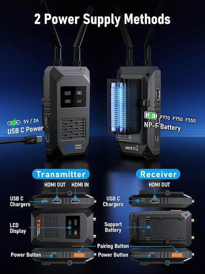 Lemorele Wireless HDMI Transmitter and Receiver, Plug and Play HDMI Local Loop-Out, 5.8G 656Ft 1080P Full HD for Stream Audio & Video from Camera/PC/TV-Box to Projector/Monitor/TV