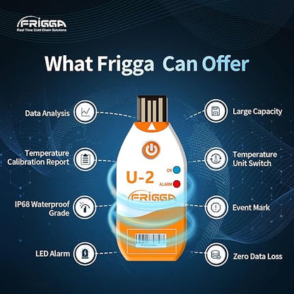 Frigga 50 Pack USB Temperature Data Logger Single Use Temperature Recorder 100 Days High Accuracy Thermometer Monitor 14400 Points with PDF CSV Report, U2