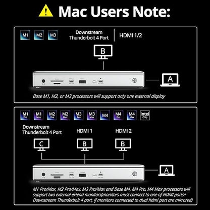 WAVLINK Thunderbolt 4 Hub with Dual HDMI 4K@60Hz,100W Charging, Thunderbolt Certified, 13-in-1 Thunderbolt 4 Dock Dual Monitor Single 8K Output for Windows or Mac, 4X USB, 2.5G Ethernet,SD/MicroSD