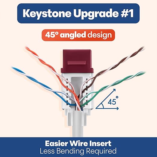 Everest 45° Angled RJ45 Cat6A Keystone Jacks 50-Pack in Red - Slim Profile Female RJ45 Connectors - Cat 6A Keystone Jack - Compatible with 45° Angled Speed Termination Tool - 45Term (B0BL3GS7ZY)