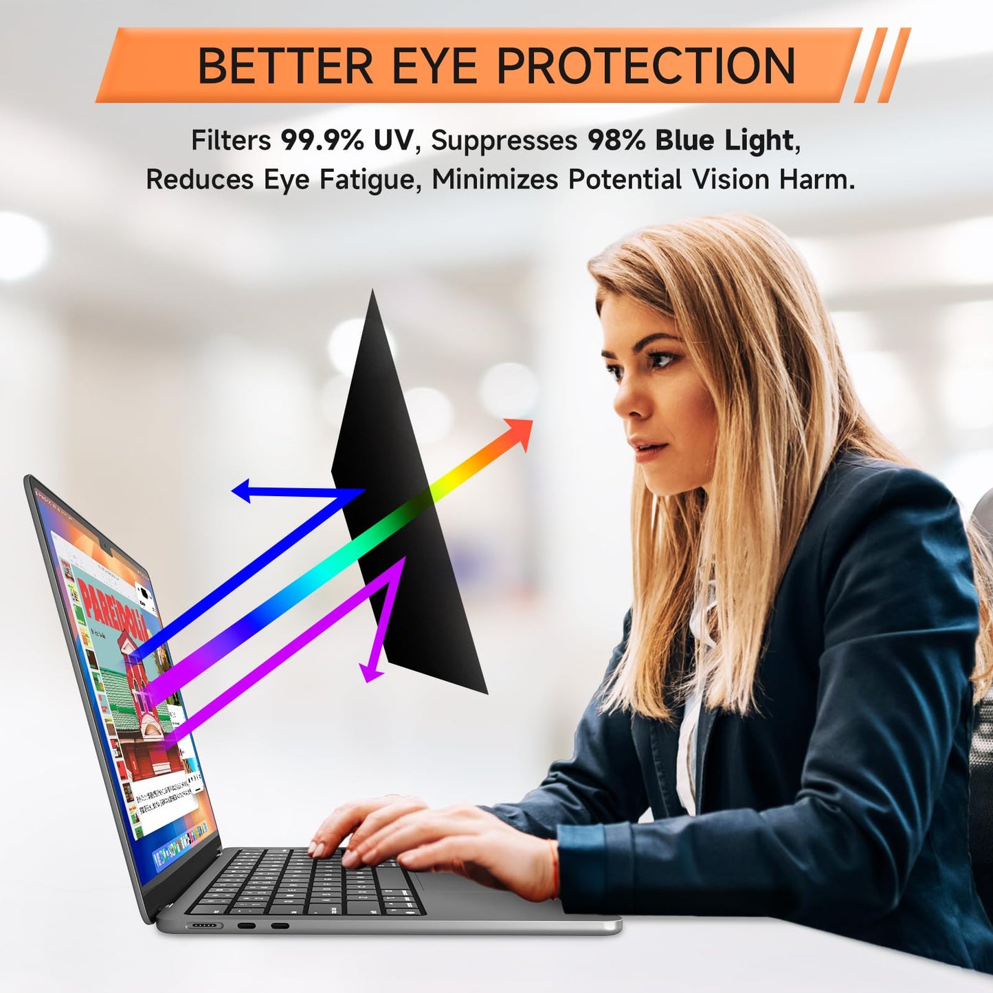 360° Privacy Screen for MacBook Pro 14 Inch (2021-2026, M1, M2, M3, M4, M5, Pro, Max), Anti Glare Blue Light Filter, Nano No Glue Anti Spy Black Protector for Mac Pro 14In Laptop Computer