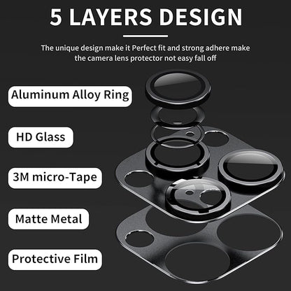 Camera Lens Protector for iPhone 14 Pro/iPhone 14 Pro Max, Alloy Metal Camera Cover with Tempered Glass Screen Protector Accessories,Black 2 Pack