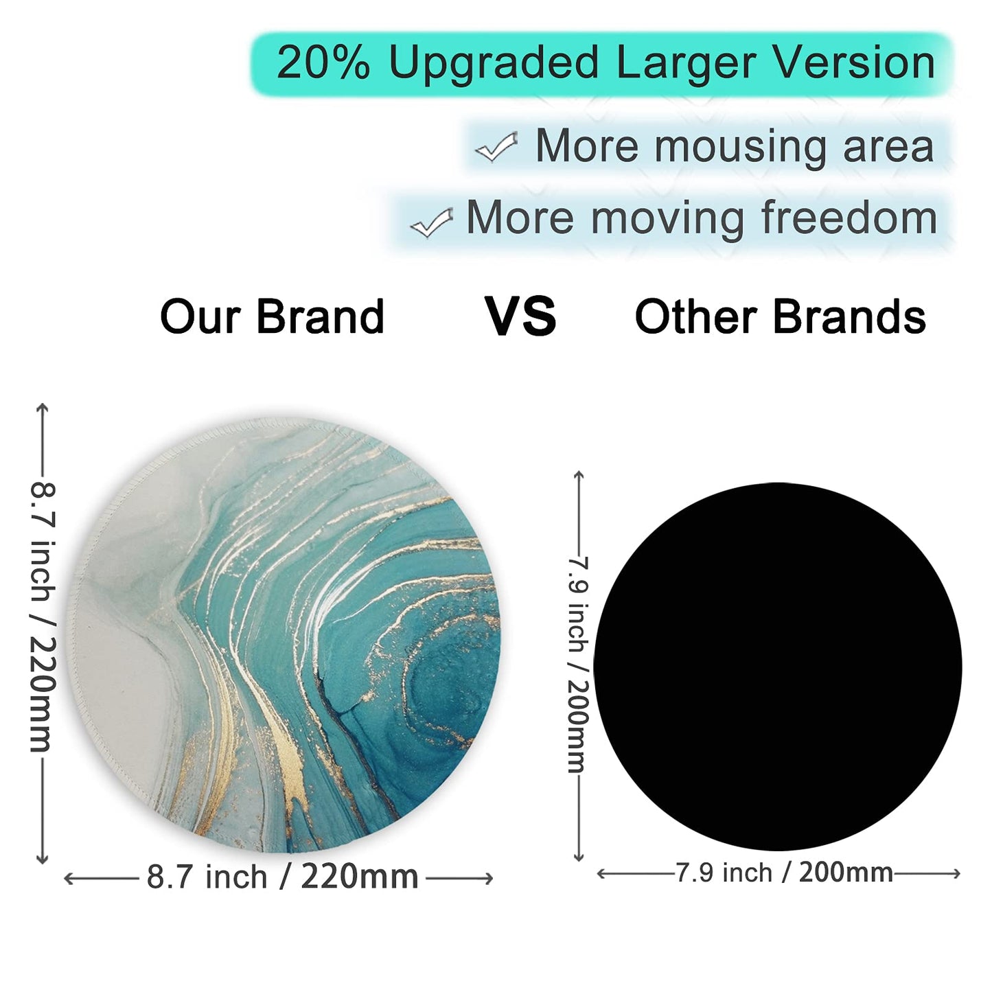 ITNRSIIET Round Mouse Pad with Stitched Edge Premium-Textured Waterproof Non-Slip Rubber Base Desktop Protection Mat Diameter 8.7 inches, Annual Ring Marbling