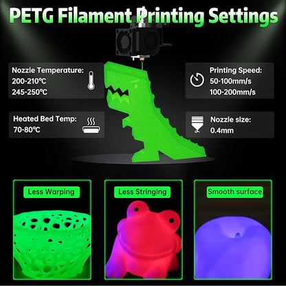 SUNLU PETG Glow in Dark Filament,1kg(White, Glow Green)