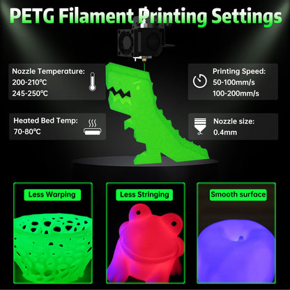SUNLU PETG Glow in Dark Filament,1kg(White, Glow Green)