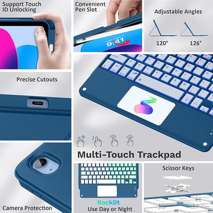 MoKo Touch Keyboard Case for iPad (A16) 11th Generation 11 inch 2025, iPad 10th Generation 10.9 inch Case with Pencil Holder,7 Colors Backlit Multi-TrackPad Detachable Bluetooth Keyboard,Dark Sea Blue