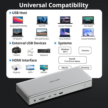 WAVLINK Pro Docking Station 4 Monitors | Quad 4K Displays for Mac & Windows | Displaylink Dock with 4X HDMI, PD 100W, 2.5G Ethernet, 10G USB-A/USB-C, SD/TF 4.0, Audio | Driver Required DL7400.