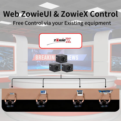zowietek 4K POV Box Camera PoE, ZowieCAM, SDI & HDMI & UVC Output, Standalone RTSP/RTMP(s)/SRT Live Streaming, Ultra-Compact, Interchangeable Lens, PC/Mobile Phone/Tablet Control (M12)