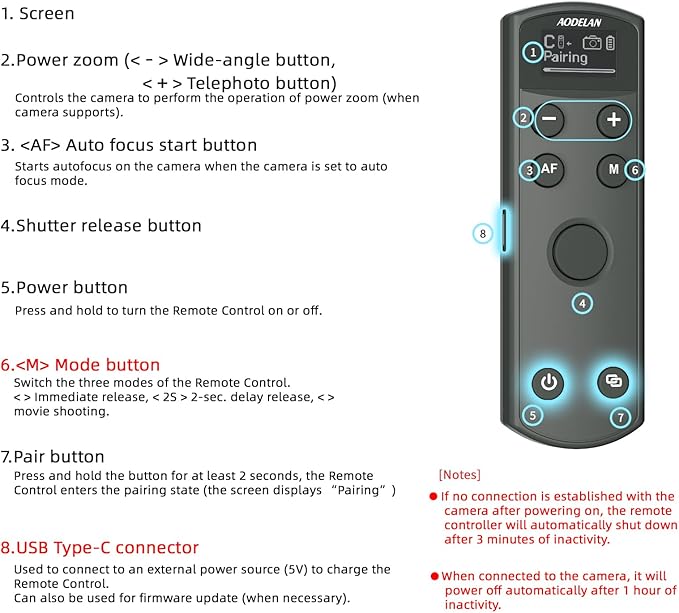 for Canon Rechargeable Wireless Shutter Release,Camera Remote Control with OLED Screen for Canon EOS RP, EOS R, R5, R6, M50, M50 II, 6D Mark II, 77D, 850D, 800D, Rebel T7i, T8i; Replaces BR-E1