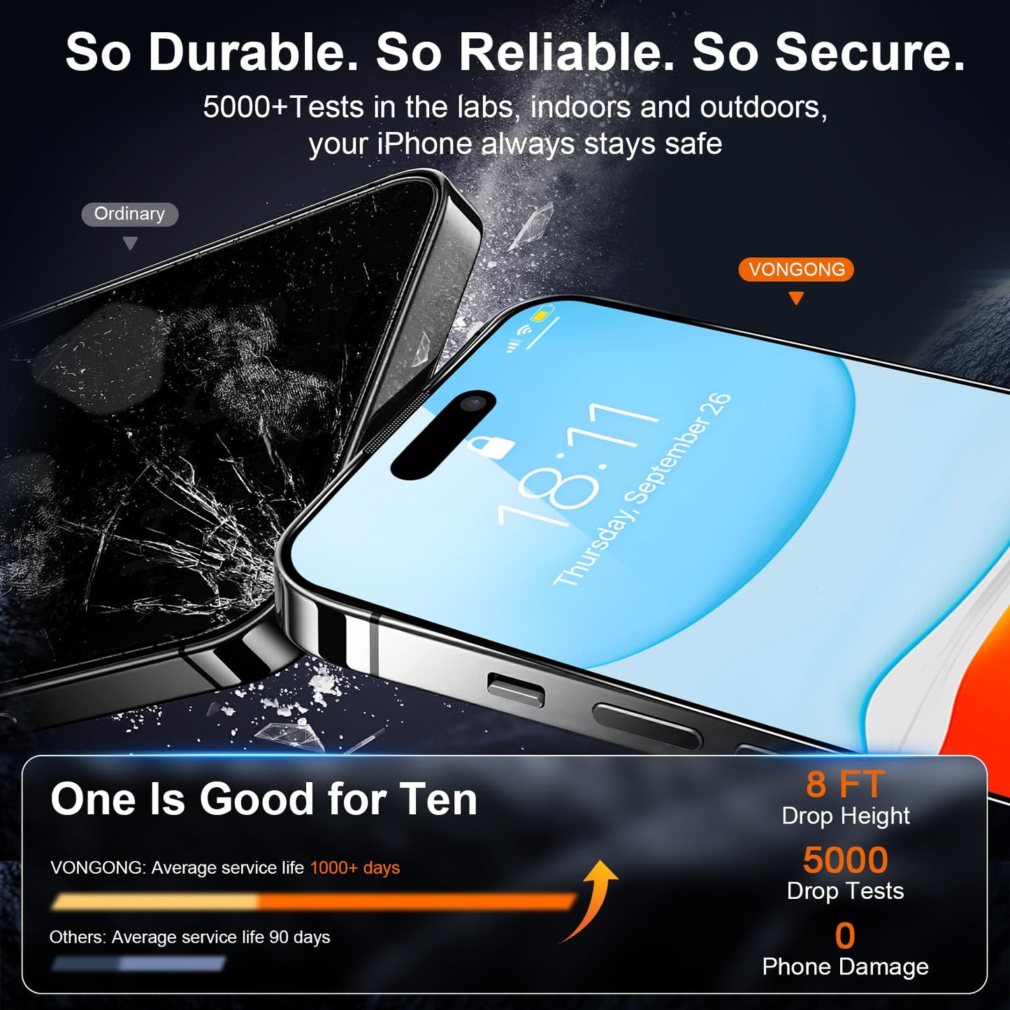 Vongong 2 Pack Screen Protector for iPhone 16,Durable and Drop-Proof with 9H Hardness,Bubble-and-Dust-Free 16 HD High-Aluminum Tempered Glass,Easy Installation Exclusively