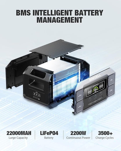 Portable Power Station 2200W GRECELL with Solar Panel 2×200W, LiFePO4 Battery, Fast Charging, Solar Generator for Camping Home Backup RV