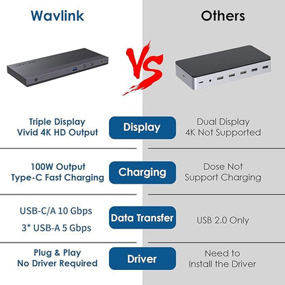Laptop Docking Station, Docking Station 3 Monitors with 2* DP+HDMI, 130W PD Charger, USB-C/A 10Gb, 3* USB-A 5Gb, Audio, Gigabit Ethernet for Lenovo HP Dell, Windows System Computer