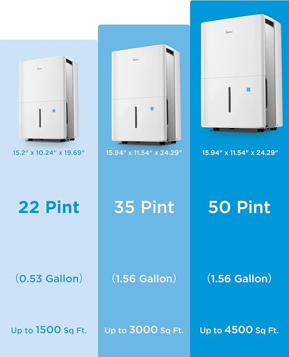 Midea 1,500 Sq. Ft. Energy Star Certified Dehumidifier With Reusable Air Filter 22 Pint - Ideal For Basements, Large & Medium Sized Rooms, And Bathrooms (White)