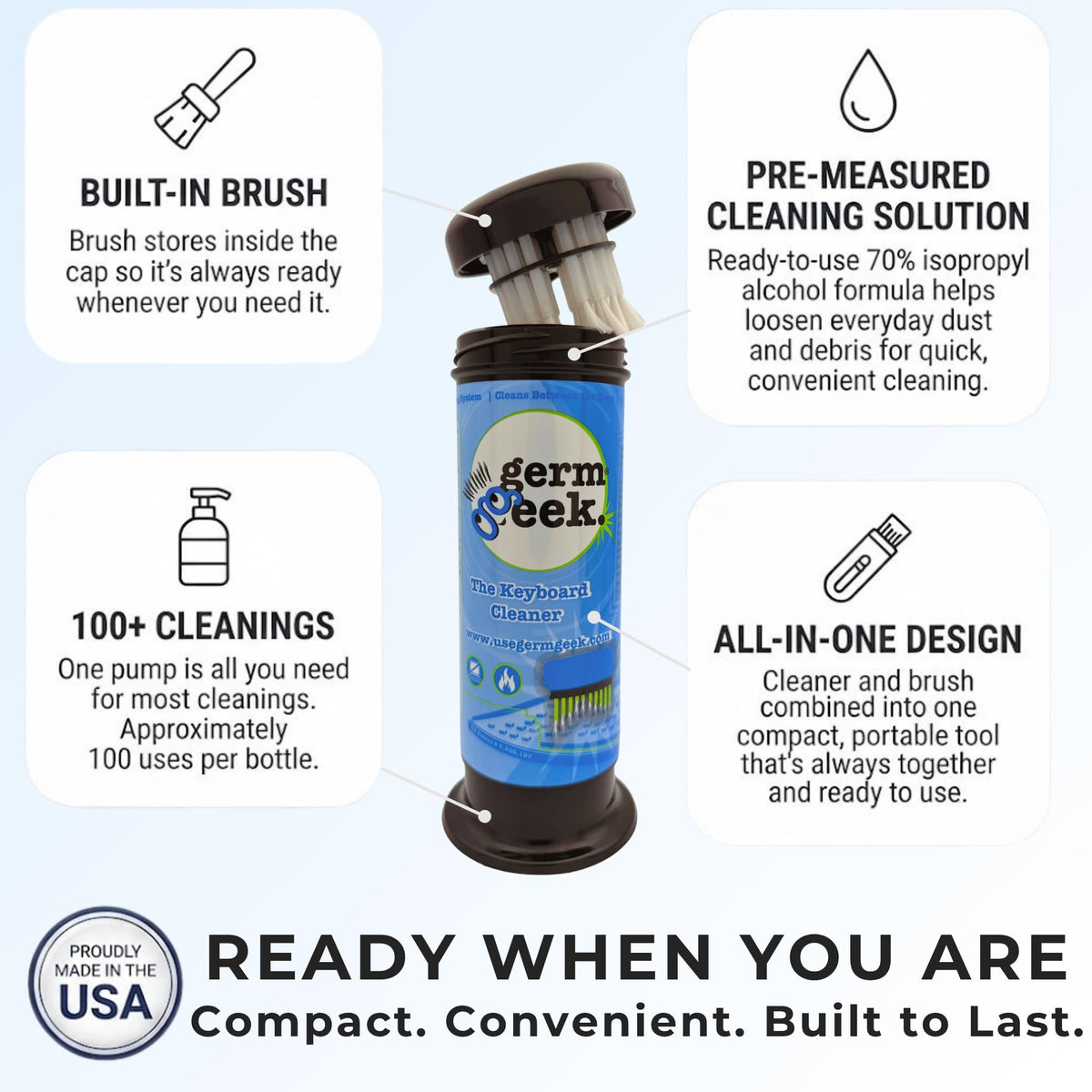 Germ Geek Keyboard & Electronics Cleaning Kit | Patented Precision Brush | Multi-Purpose Tool for Laptop Phone & AirPods | USA-Made, Eco-Friendly & Safe Computer Cleaner
